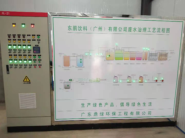 自動化控製櫃